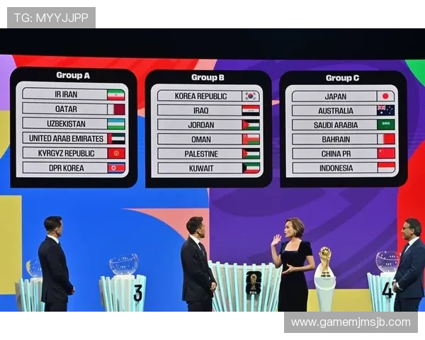 2026年世界杯中国队赛程时间表及重要比赛看点解析