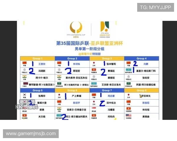 2026年世界杯亚洲区预选赛比赛规则对裁判判罚标准的影响分析 2026年世界杯亚洲区预选赛比赛规则对裁判判罚标准的影响分析