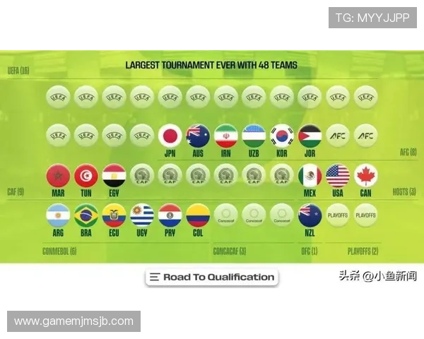 2026年世界杯分组结果公布时间及影响因素详解