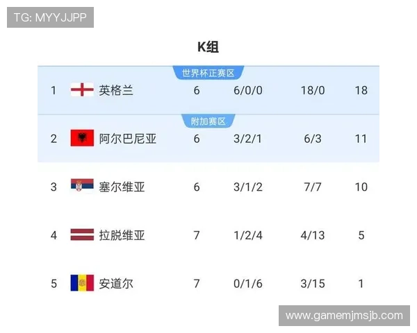 2026年世界杯参赛队伍名单全解析，了解各队晋级路径与赛程安排