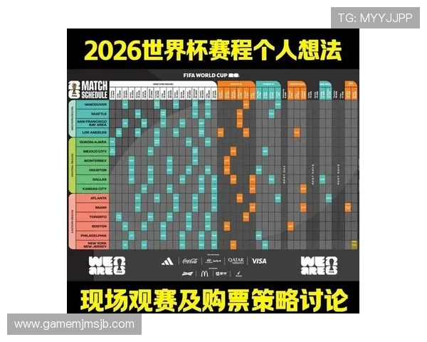 2026年世界杯小组赛出线规则变化对球队策略的影响分析 2026年世界杯小组赛出线规则变化对球队策略的影响分析