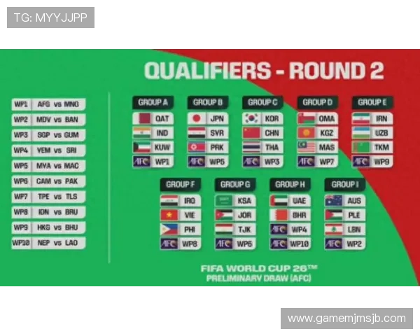 2026年世界杯抽签结果图片最新公布,完整赛程和球队分组一览