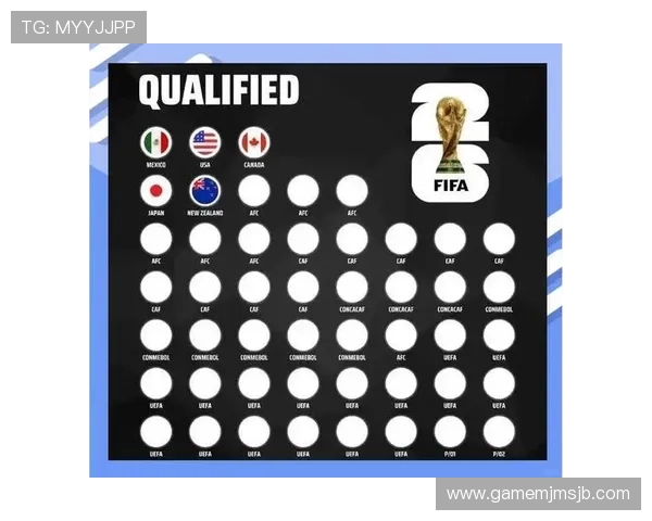 2026年世界杯晋级图完整解读让你轻松掌握各国晋级形势变化