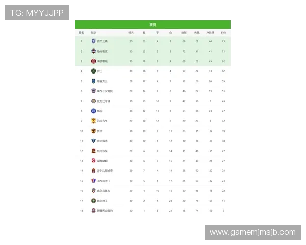 2026年世界杯欧洲区积分榜变化趋势预测，关注欧洲强队晋级之路的最新动态