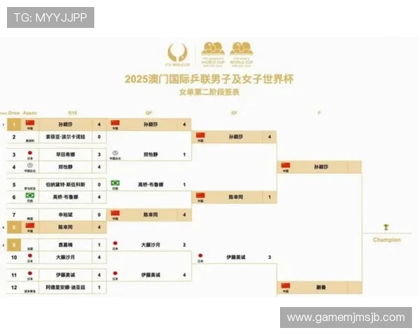 2026年世界杯赛程安排及比赛规则对比与预测分析 2026年世界杯赛程安排及比赛规则对比与预测分析