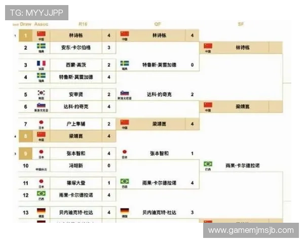 2026年世界杯赛制规则图解最新版本全面介绍比赛阶段与淘汰机制 2026年世界杯赛制规则图解最新版本全面介绍比赛阶段与淘汰机制