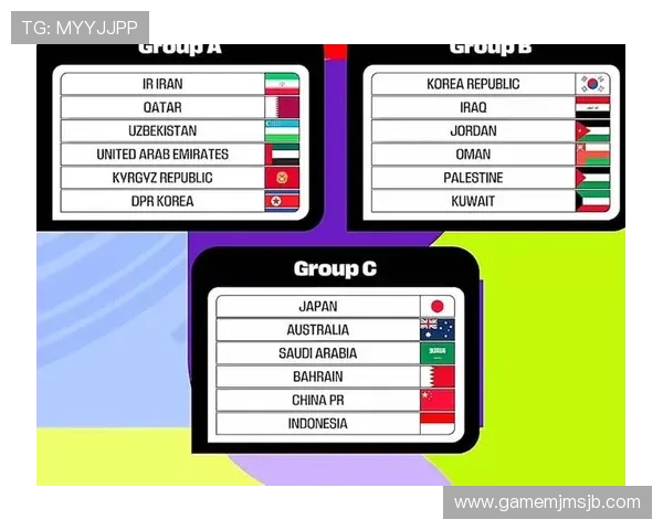 2026美加墨世界杯赛程表最新更新,完整比赛时间和场次安排一览 2026美加墨世界杯赛程表最新更新,完整比赛时间和场次安排一览