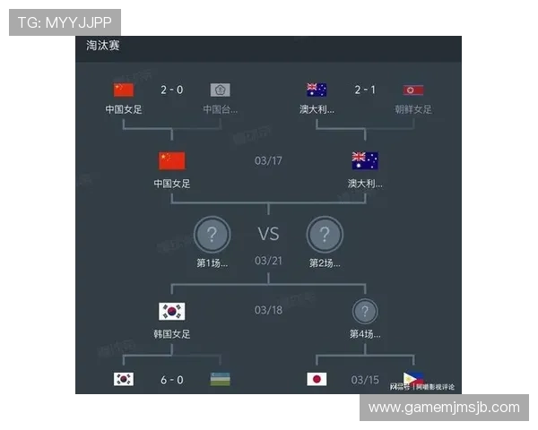 世界杯决赛对阵表最新更新,帮助球迷提前了解比赛时间和精彩对决