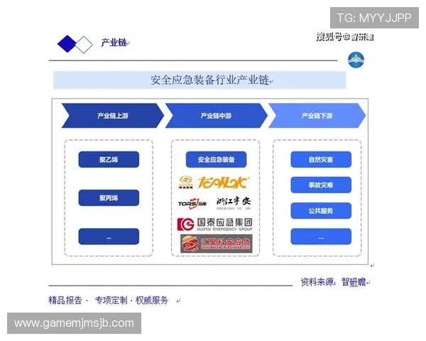 世界杯举办地的安全保障措施与应急管理体系建设分析 世界杯举办地的安全保障措施与应急管理体系建设分析