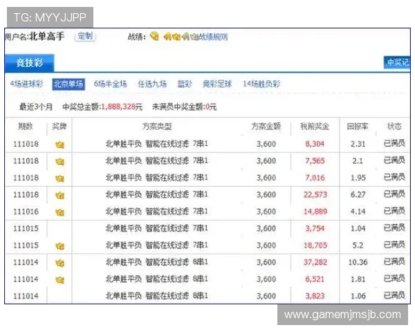 专业竞彩足球推荐指南助你科学投注提升中奖率实现财务自由