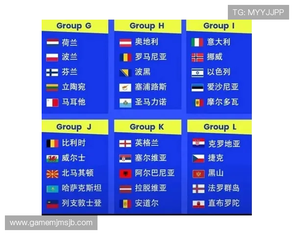 世界杯小组赛分组完整版2023年最新分组名单及比赛时间安排一览 世界杯小组赛分组完整版2023年最新分组名单及比赛时间安排一览