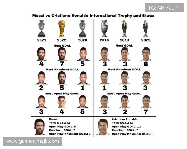 世界杯官方十佳球排行榜最新公布带你了解足球比赛中的巅峰时刻 世界杯官方十佳球排行榜最新公布带你了解足球比赛中的巅峰时刻