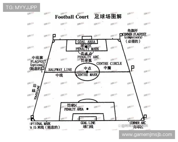 世界杯用球是几号球的常见问题解答，涵盖国际足联规定的足球尺寸和相关标准