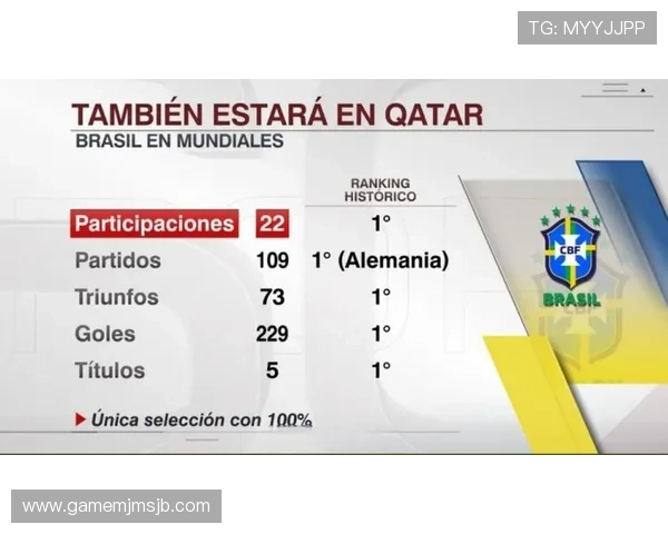 世预赛晋级世界杯的规则指南帮助你全面掌握比赛晋级的详细流程和注意事项