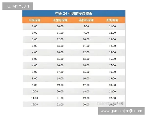 全面解析2026年世界杯赛程，比赛时间、地点及重要赛事预告