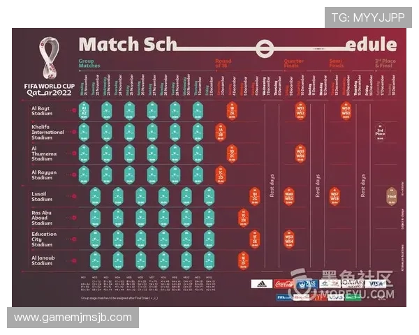 全面解读2023年世界杯小组赛赛程安排及比赛时间表助你合理规划观赛时间