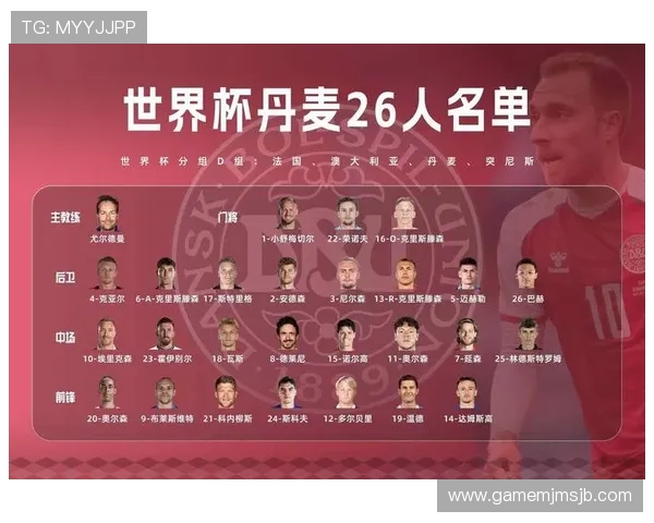 全面解读卡塔尔世界杯淘汰赛阶段的晋级规则与比赛安排 全面解读卡塔尔世界杯淘汰赛阶段的晋级规则与比赛安排