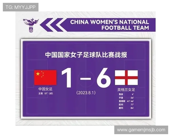 历届世界杯决赛比分最新信息,帮助足球迷了解每届决赛的比分走势与比赛结果