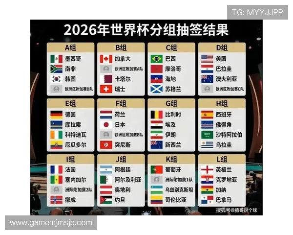 2026世界杯预选赛赛程公布,巴西队晋级情况及比赛重点全方位解析