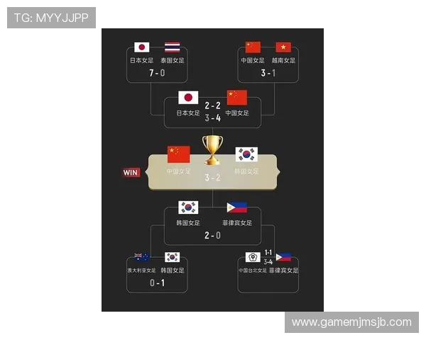 2026年世界杯亚洲出线国家最新预测与分析全面解析 2026年世界杯亚洲出线国家最新预测与分析全面解析
