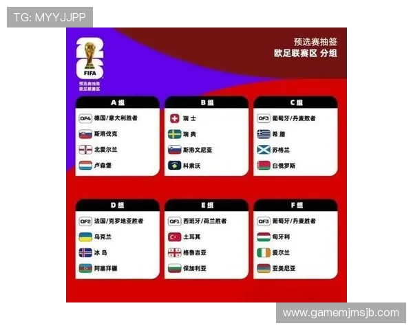 2026年世界杯分组抽签即将举行，详细流程与时间安排全解析