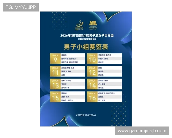 2026年世界杯抽签时间安排及观看指南，帮助球迷第一时间掌握最新动态