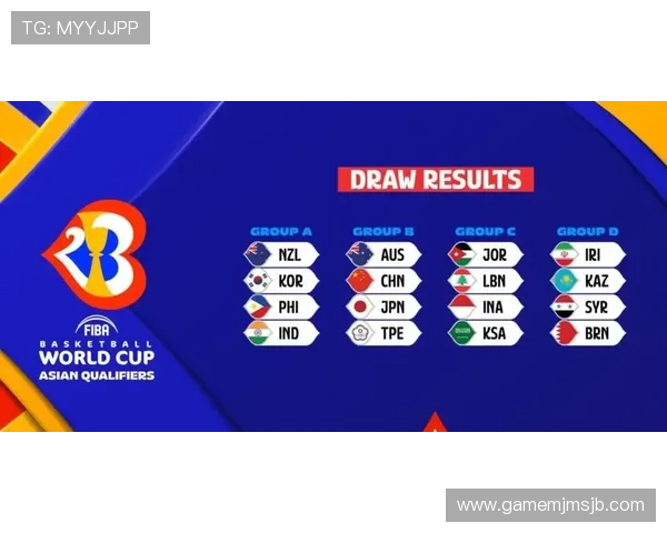 2026年世界杯小组赛积分统计标准,帮助你轻松掌握比赛积分计算方式