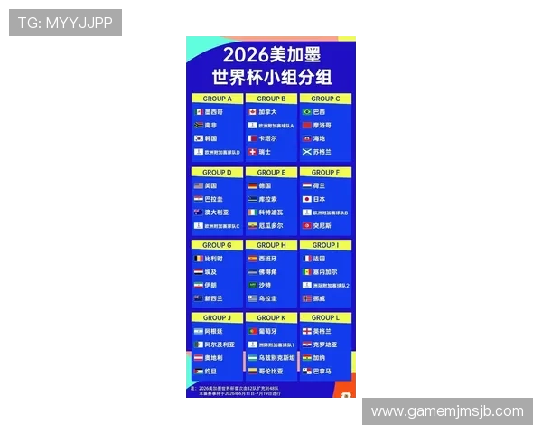 2026年世界杯百科全书:全面解析赛事历史、球队阵容与精彩瞬间