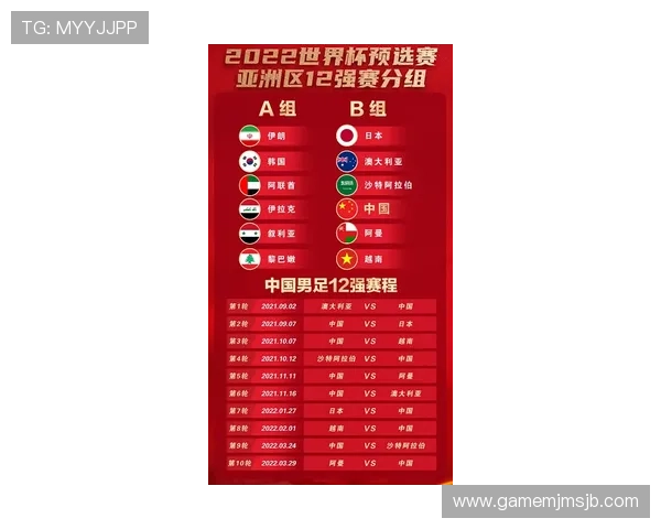 2026年世界杯预选赛欧洲区完整赛程公布，关注最新比赛时间和赛事动态