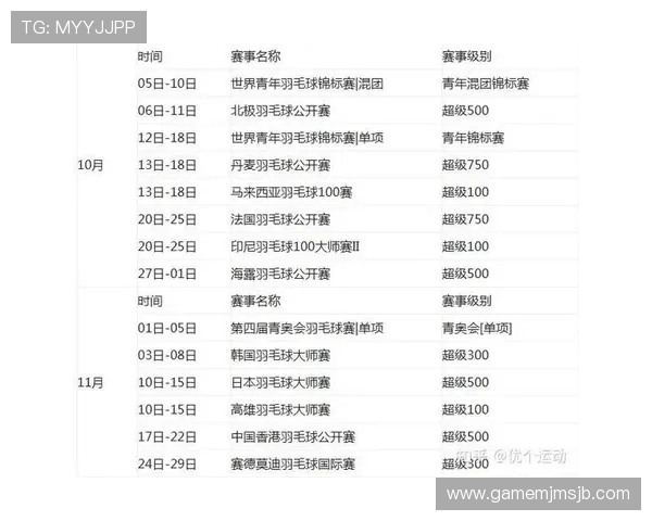 2026年北京举行的世界杯比赛时间具体安排及每日比赛开始时间介绍