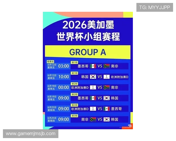 2026美加墨世界杯分组抽签对中国队的潜在影响与晋级机会分析