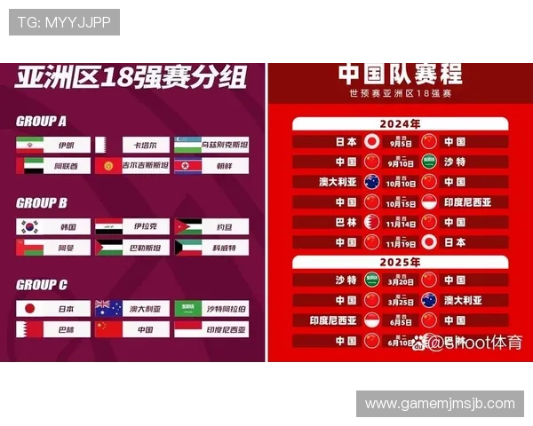 世界杯预选赛亚洲区第四阶段比赛精彩瞬间集锦与赛场热点话题解读