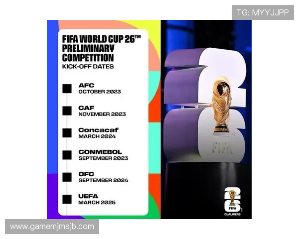 全面解读2026美加墨世界杯亚洲区预选赛赛程安排，关注每场比赛的时间与地点变化