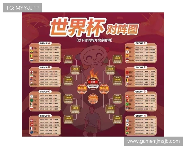 卡塔尔世界杯比赛结果表全部最新完整数据详解