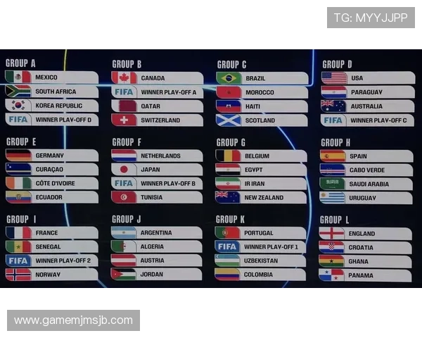 揭秘世界杯分组规则和比赛顺序的详细流程，帮助粉丝合理安排观赛计划与关注重点