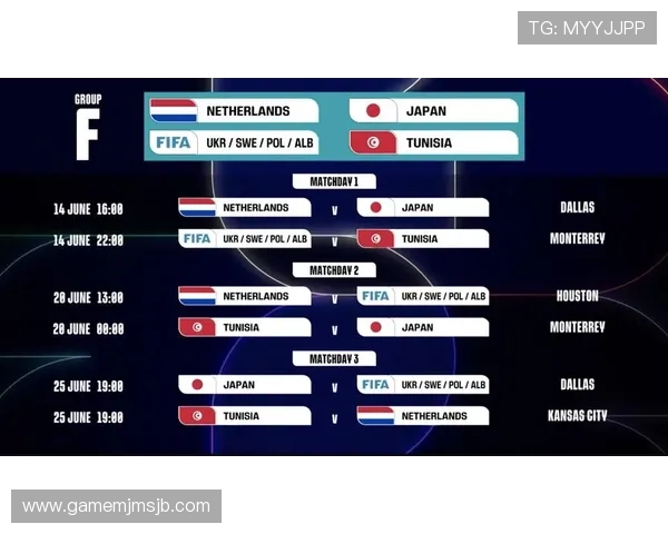 掌握世界杯淘汰赛赛程表的实用技巧，确保不错过任何精彩比赛瞬间