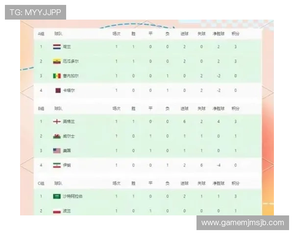 欧洲有几支球队成功出线美加墨世界杯的详细统计与分析报告