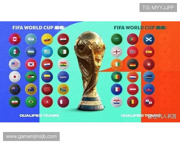 深入解析2026年世界杯淘汰赛对阵规则中的抽签流程与比赛安排细节
