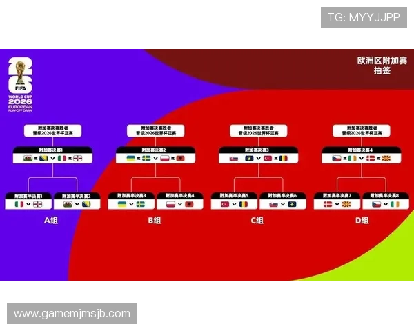 深入了解世界杯十大死亡之组：战术调整、球员表现与晋级形势全景解析