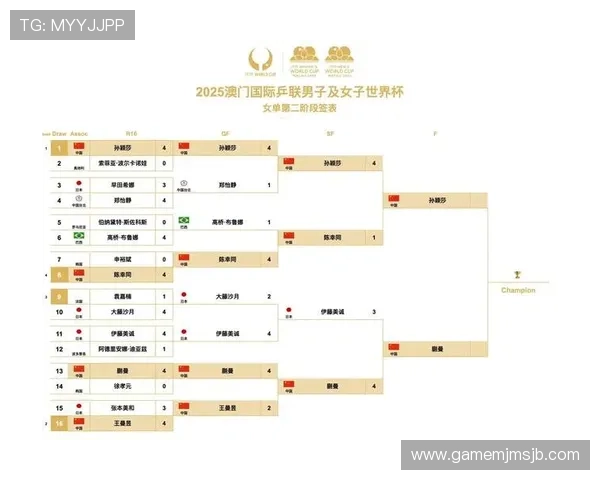 2026世界杯分组对战表图片最新版本及各组比赛时间安排一览