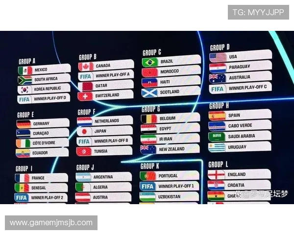 2026年世界杯亚洲区出线规则调整对各国球队的影响分析