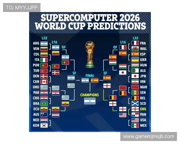 2026年世界杯主办国详细介绍及未来发展前景分析 2026年世界杯主办国详细介绍及未来发展前景分析