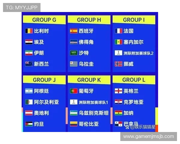 2026年世界杯赛程一览表最新更新，帮助球迷掌握每场比赛时间和精彩赛事预告