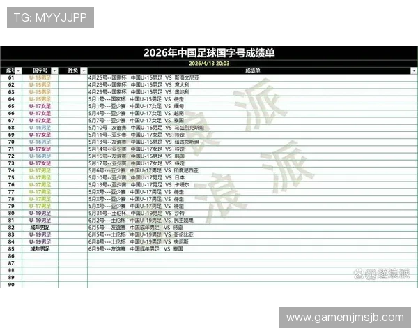 2026年世界杯足球比赛结果预测与关键比赛亮点盘点