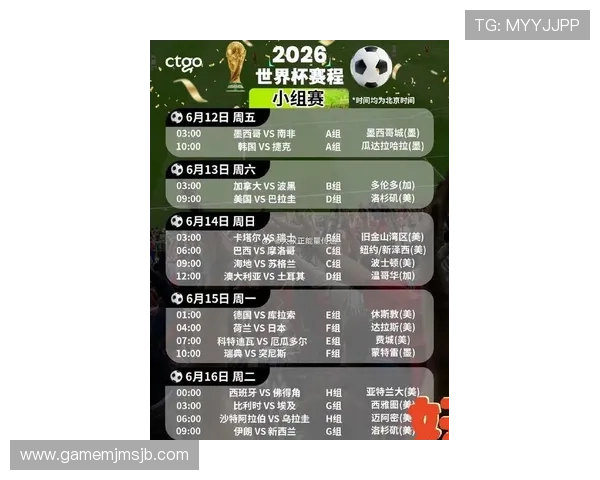 2026年世界杯预选赛分组表完整版及各组比赛时间安排指南