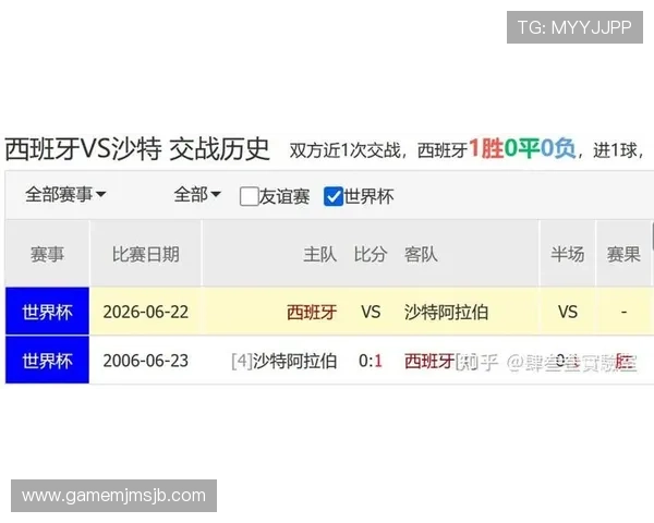 2026年世界杯西班牙对阵沙特比赛赛程安排及比分预测分析